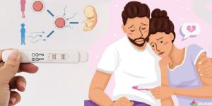 Korunmasız Cinsel İlişkinin Riskleri ve Acil Kontrasepsiyon