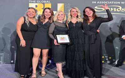 Bocan, Sürdürülebilir Lüks Moda Vizyonuyla Global RLI Awards’tan Ödül Aldı