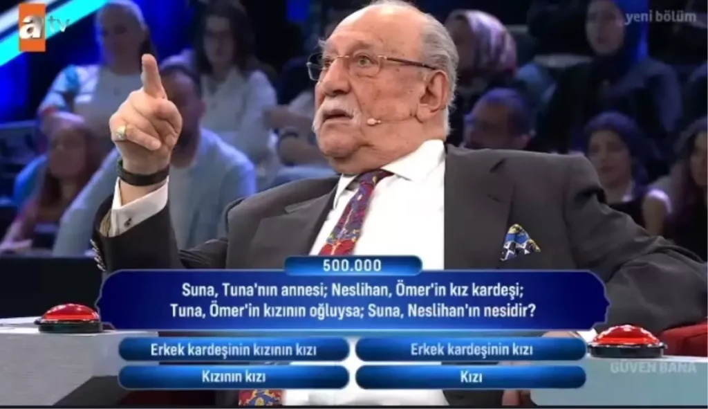 Suna Tuna Nin Annesi Neslihan Omer In Kiz 18758445 1991 Amp - Yazar Kadın