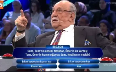Suna, Ömer’in kayınvalidesi midir?