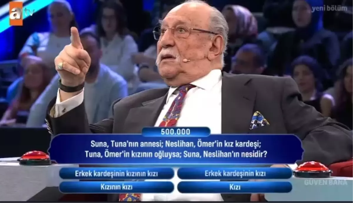 Suna Tuna Nin Annesi Neslihan Omer In Kiz 18758445 1991 Amp - Yazar Kadın