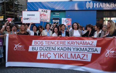 CHP’li Kadınlar Yoksulluğu Gündeme Taşıdı
