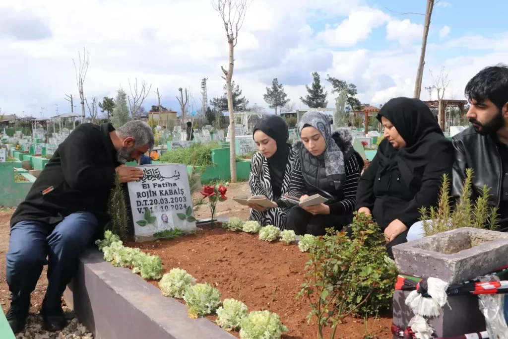 Universite Ogrencisi Rojin Kabais Olayinda Sok 19139328 9676 Amp - Yazar Kadın
