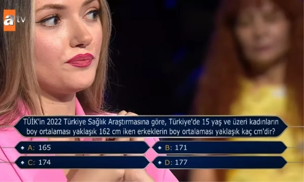 Tuik In 2022 Turkiye Saglik Arastirmasina Gore 19251612 9693 Amp - Yazar Kadın