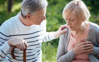 Kadınların Emeklilik Yaşı Kaç Yılda Kademeli Olarak Değişiyor?